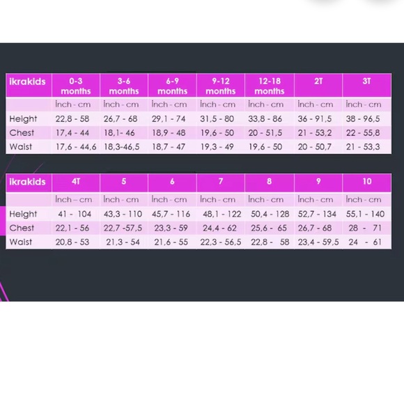 Sparkling Little Girls Toddler Little Mermaid Costume Ariel Handmade - Picture 3 of 3